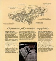 1978 Cadillac Full Line-23.jpg